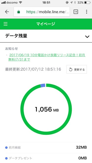 safariブラウザからログインしたマイページ 通信容量の確認:キャプチャ画像